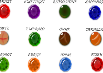 Beliebte Heilsteine von A-Z