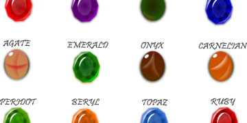 Beliebte Heilsteine von A-Z